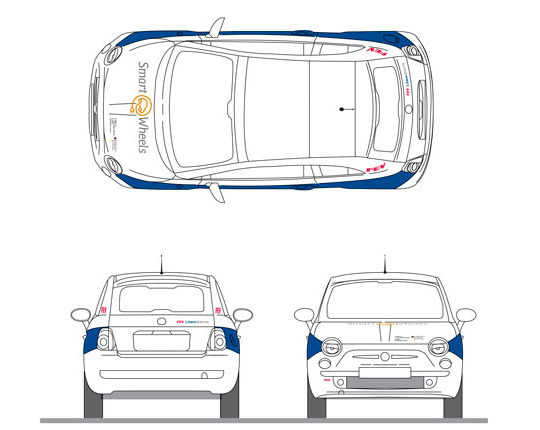 Wunderbare <br>Werbemittel